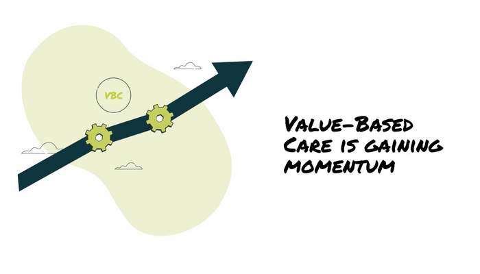 How HSBlox Helps Payers Scale Value-Based Care Programs